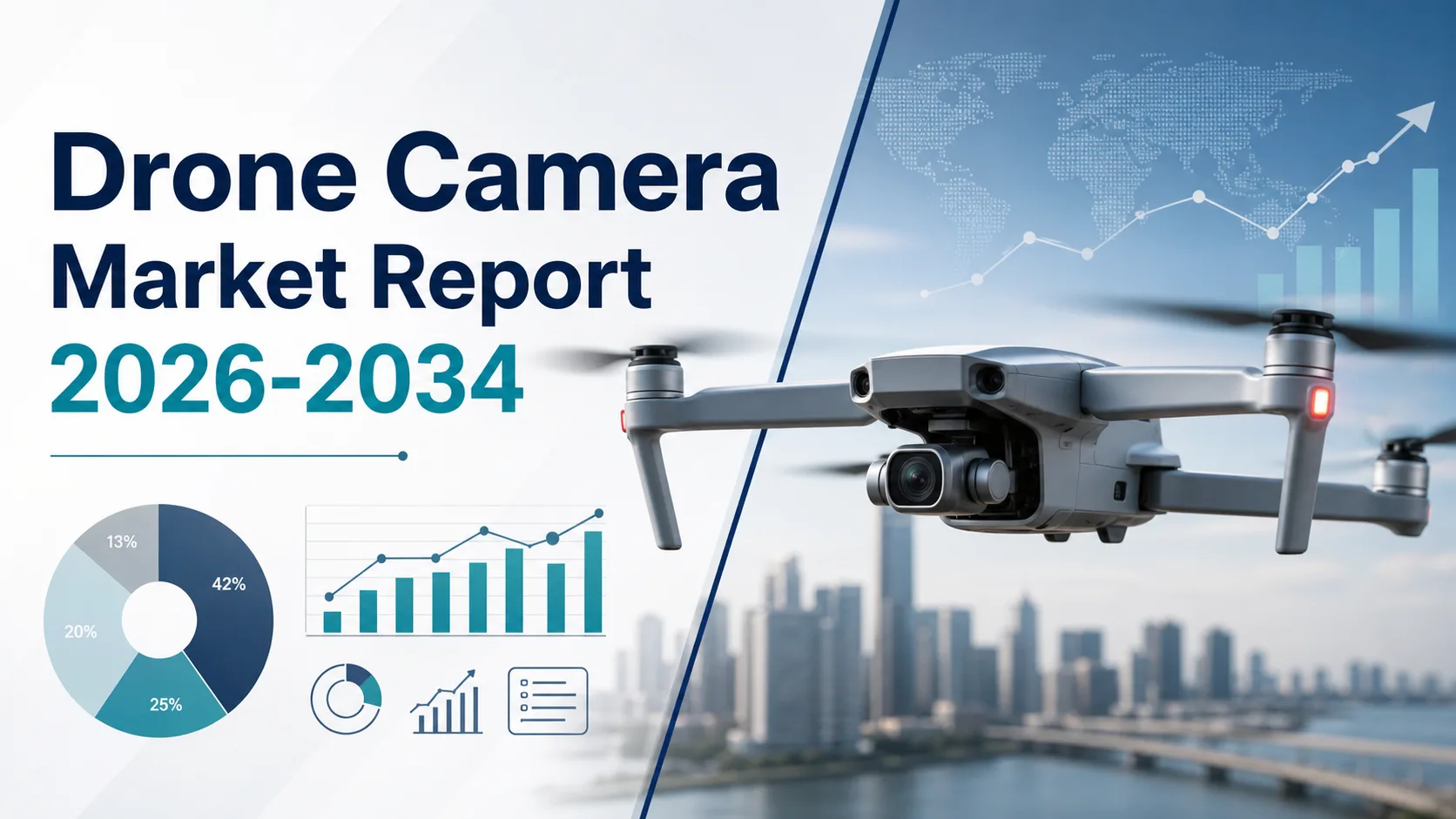 Drone Camera Industry Size, Growth, Share Analysis and Forecast Report 2034