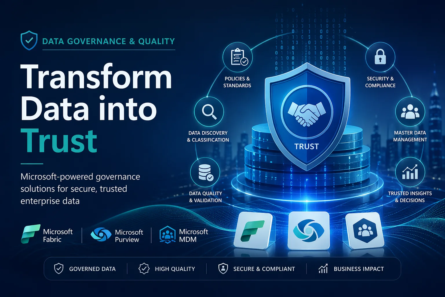 Transforming Data Governance Solutions with Microsoft Fabric, Purview, and MDM