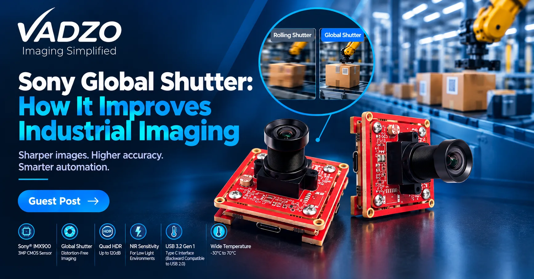 Sony Global Shutter: How It Improves Industrial Imaging