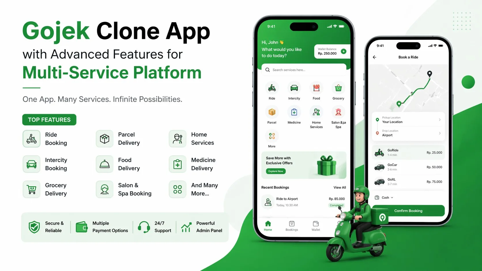 Gojek Clone App with Advanced Features for Multi-Service Platform