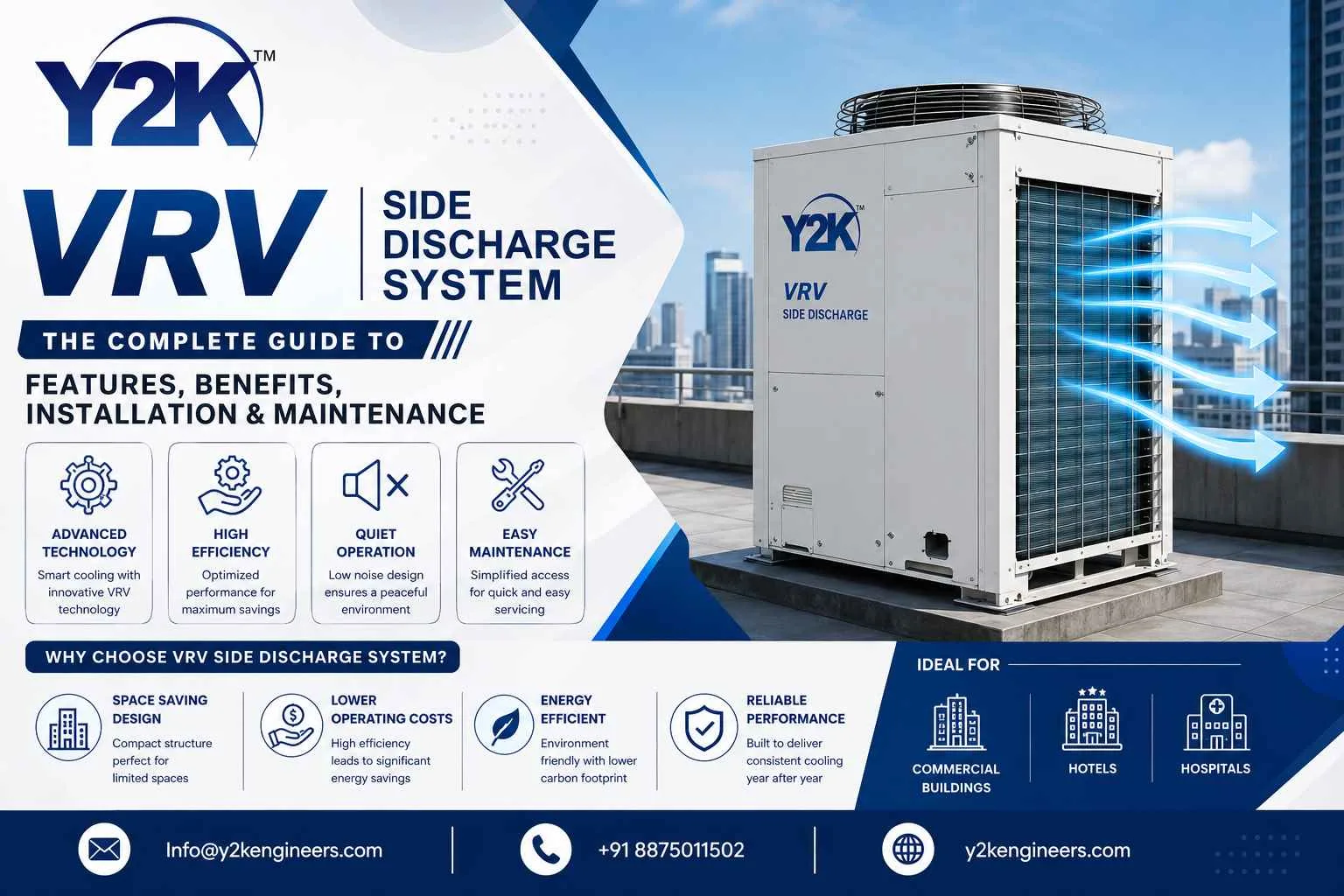 VRV Side Discharge System: The Complete Guide to Features, Benefits, Installation & Maintenance