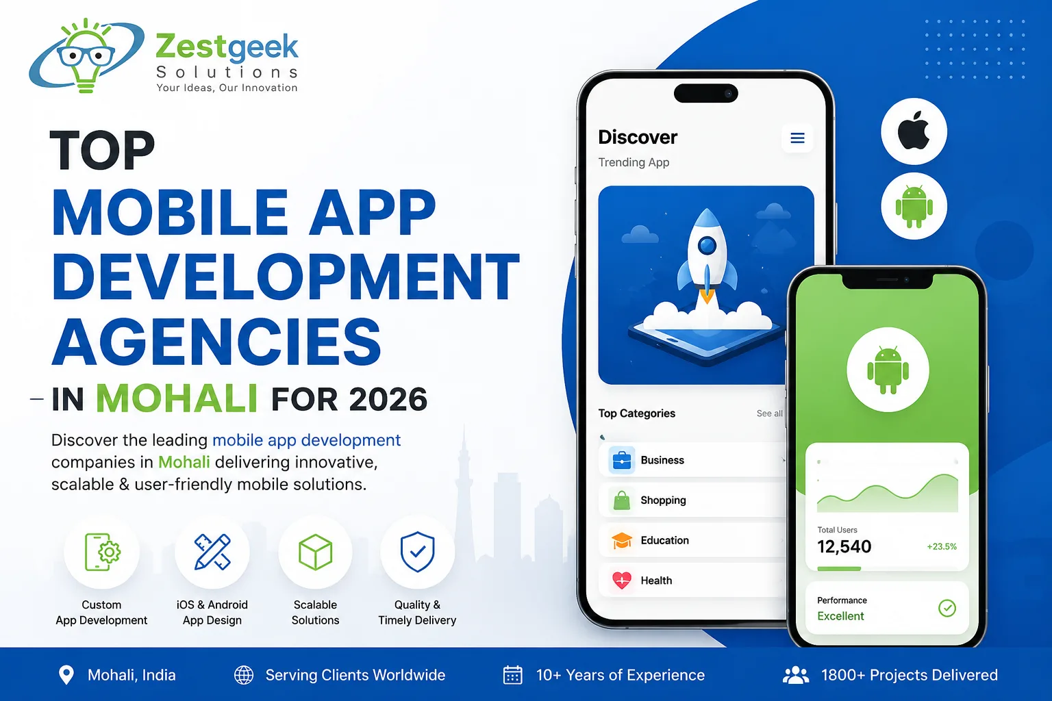 Top Mobile App Development Agencies in Mohali for 2026
