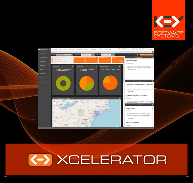 The Future of Courier Services: How Software is Shaping the Industry