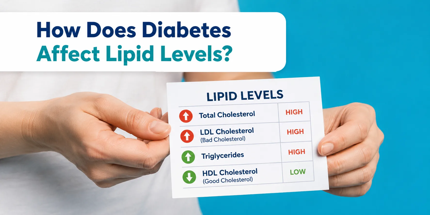 How does diabetes affect lipid levels?
