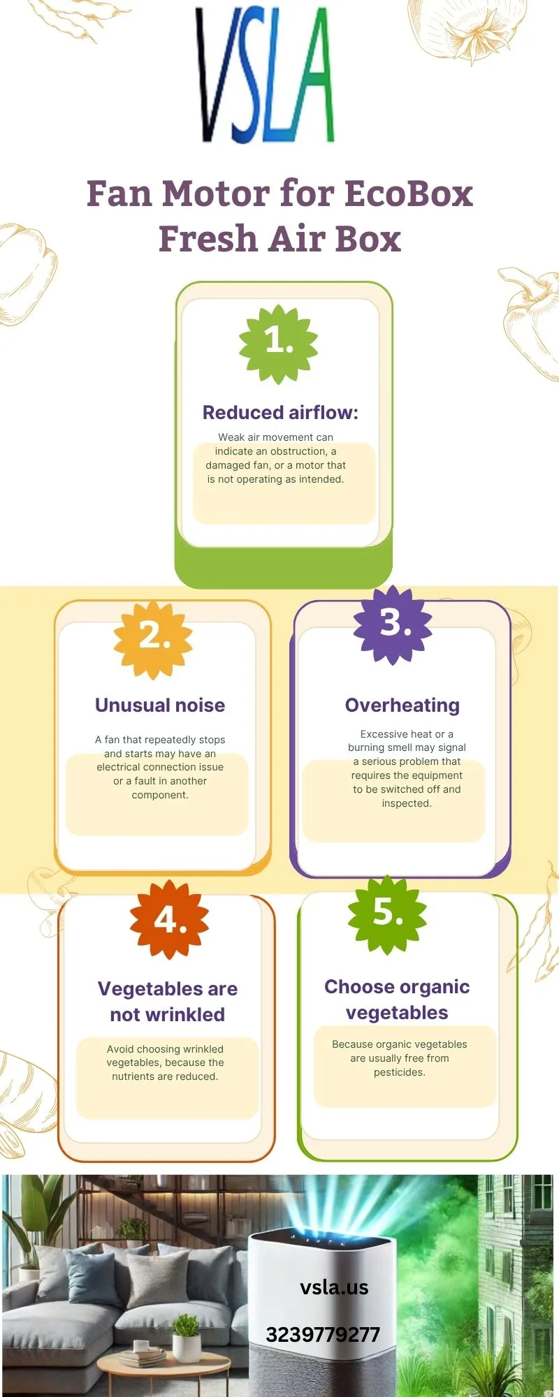 Fan Motor for EcoBox Fresh Air Box: A Guide to Function, Maintenance, and Replacement