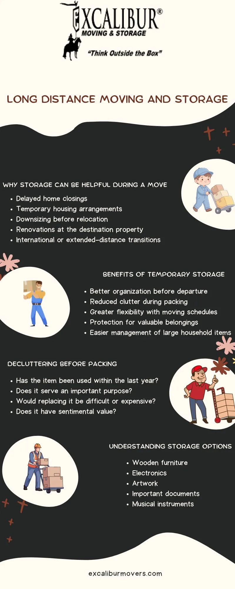 Long Distance Moving and Storage: A Complete Beginner’s Guide