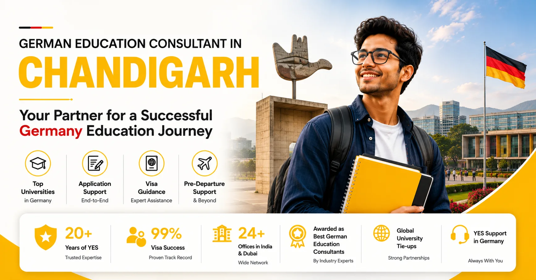 German Education Consultant in Chandigarh | YES Germany