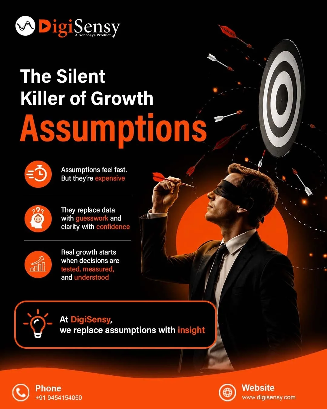 DigiSensy – Best PPC Agency in Lucknow for Measurable Digital Advertising Results