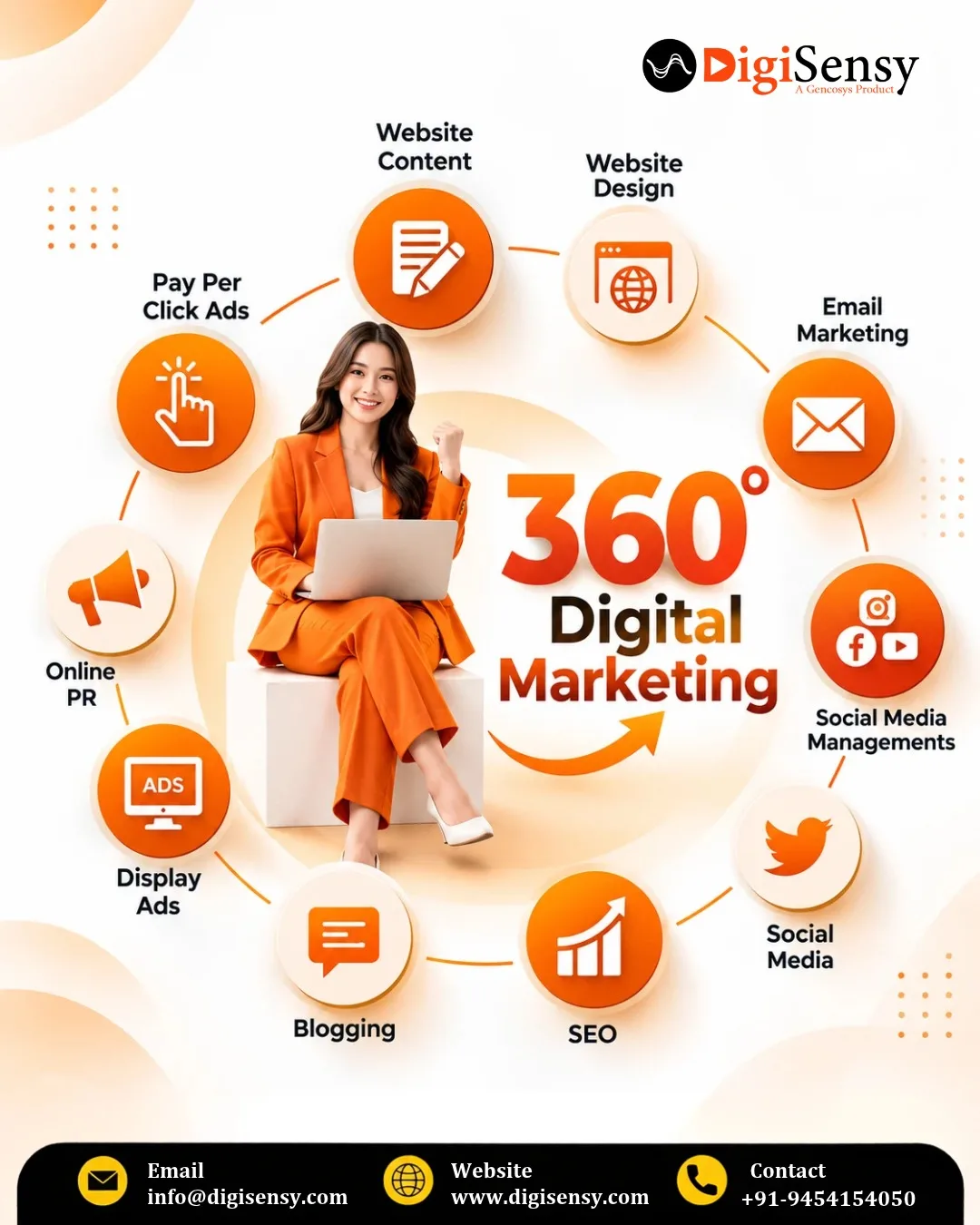 DigiSensy – Best Social Media Marketing Agency in Lucknow for Engagement and Customer Loyalty