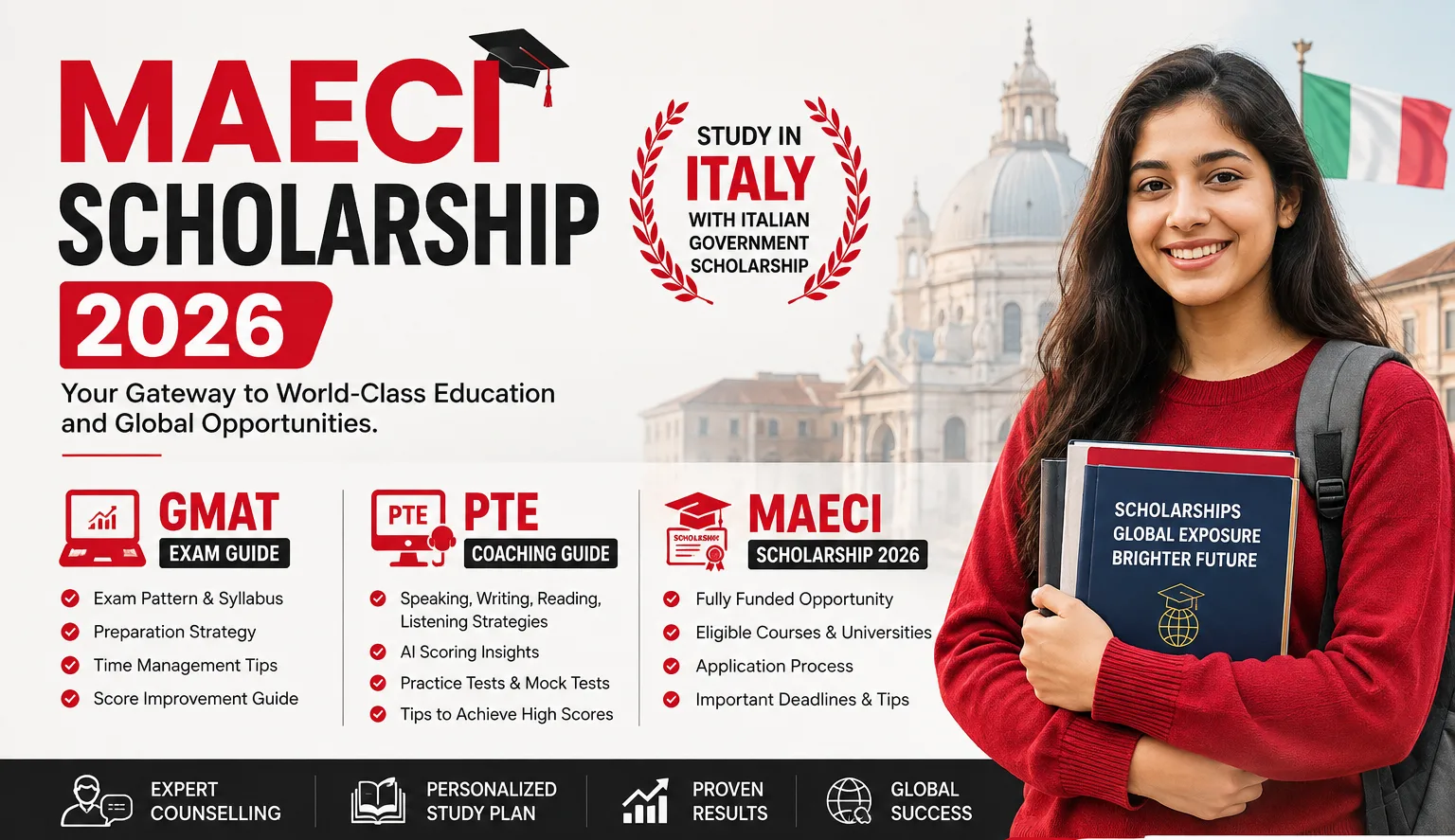 MAECI Scholarship 2026, GMAT Exam & PTE Coaching Guide