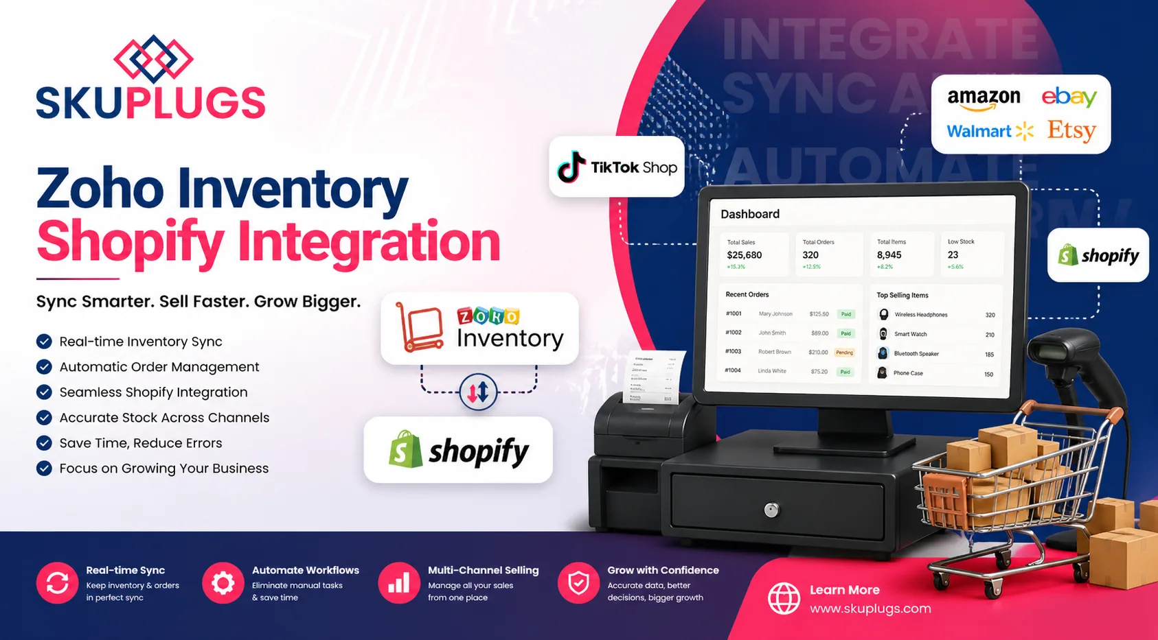 How Does Zoho Inventory Shopify Integration Help You Automate Your eCommerce Business with SKUPlugs?