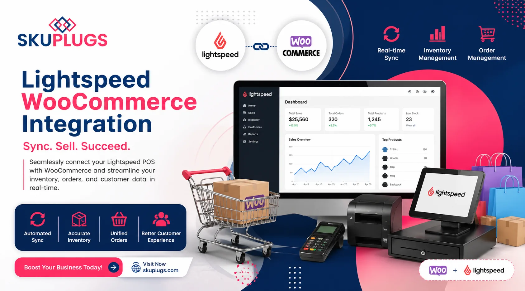 How Can Lightspeed WooCommerce Integration Help Retailers Sync POS and Online Store Operations Efficiently?