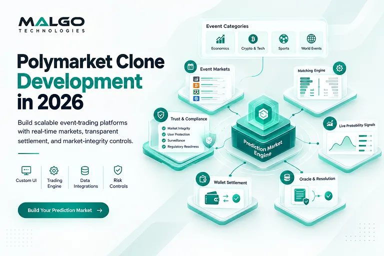 Polymarket Clone Development: A Complete Guide to Building a Prediction Market Platform