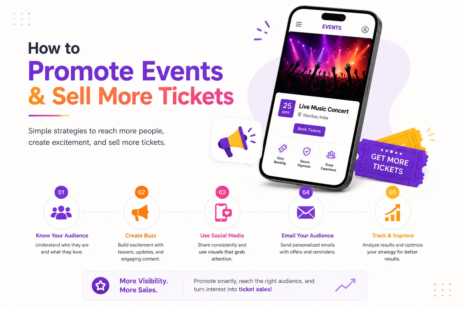 How to Promote Events and Increase Ticket Sales Faster