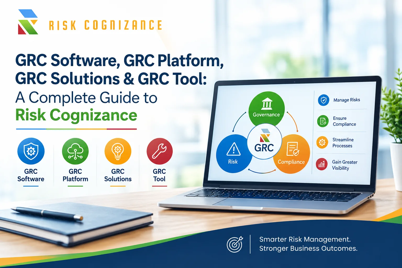 GRC Software, GRC Platform, GRC Solutions & GRC Tool: A Complete Guide to Risk Cognizance