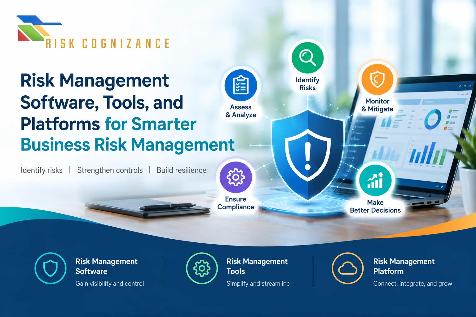 Risk Management Software, Tools, and Platforms for Smarter Business Risk Management | Risk Cognizance