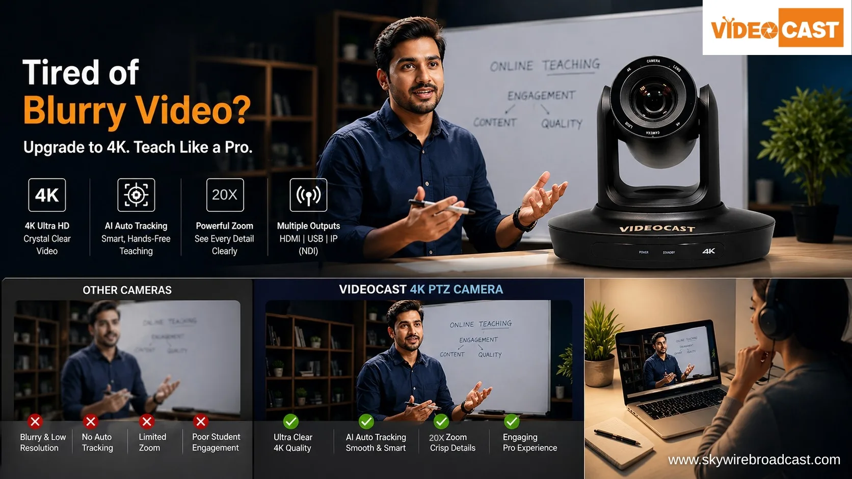 Tired of Blurry Video? How a 4K PTZ Camera Transforms Your Online Teaching
