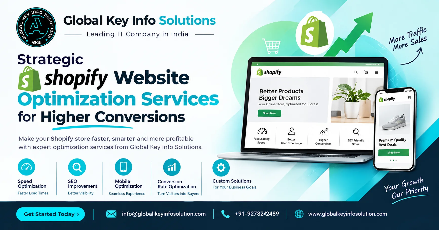 Strategic Shopify Website Optimization Services for Higher Conversions