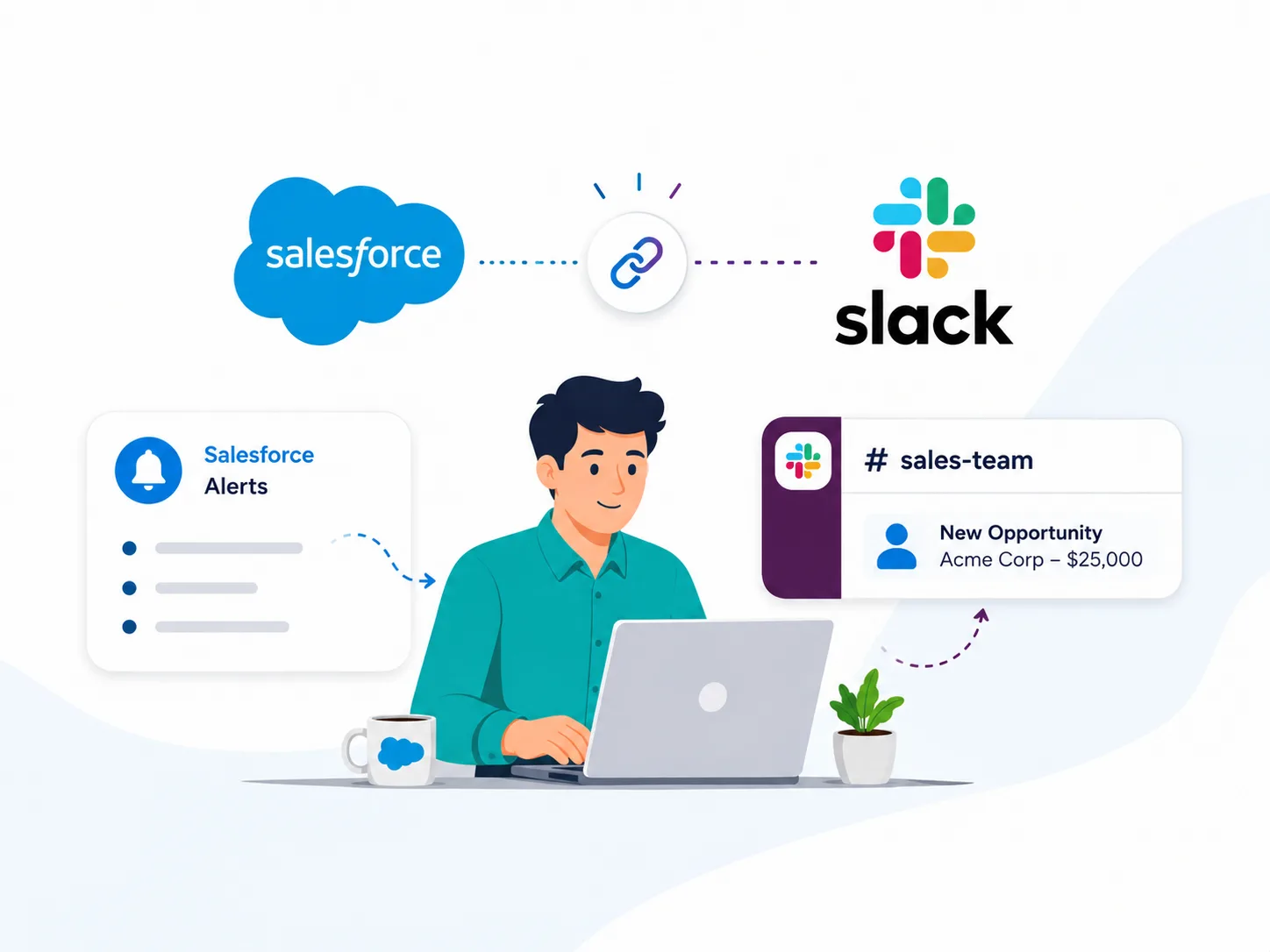 How SP Tech Helps Sales Teams Close Faster with Slack for Salesforce