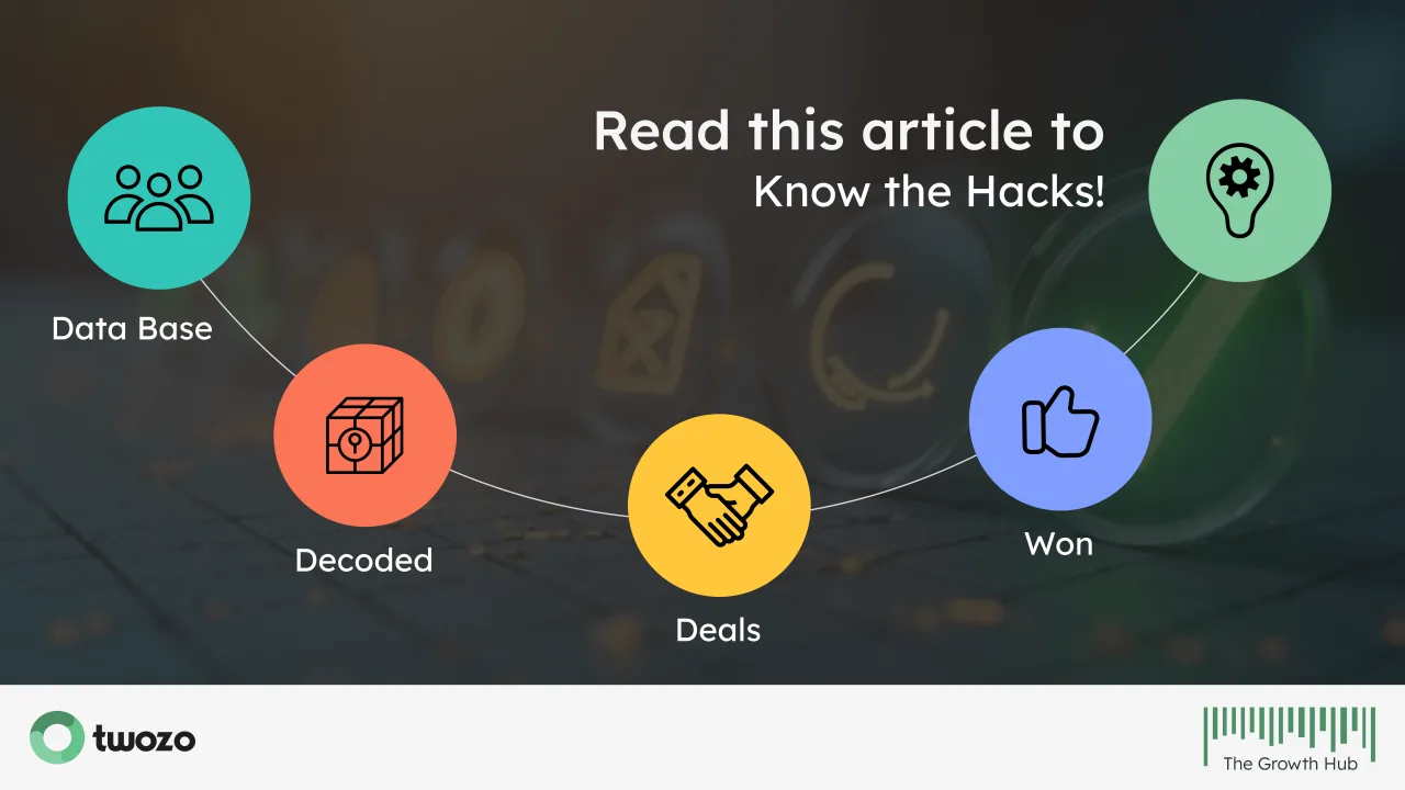Data-Driven Selling With Twozo CRM: Hacks You Need!