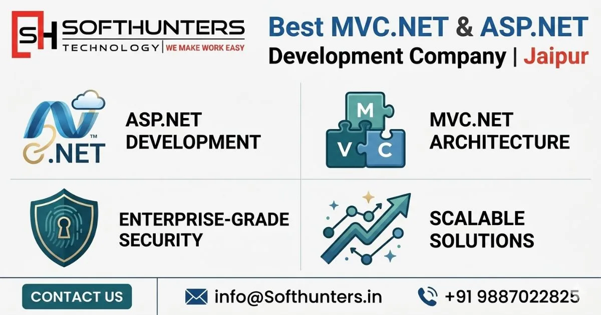 Best MVC.NET & ASP.NET Development Company | Jaipur