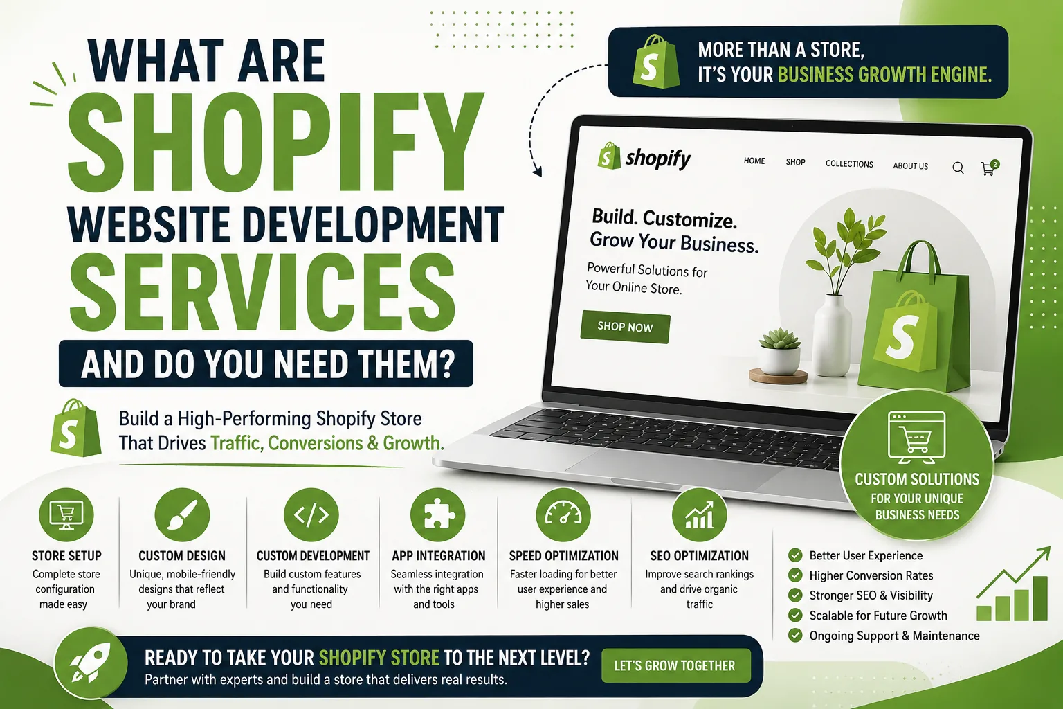 What Are Shopify Website Development Services and Do You Need Them?