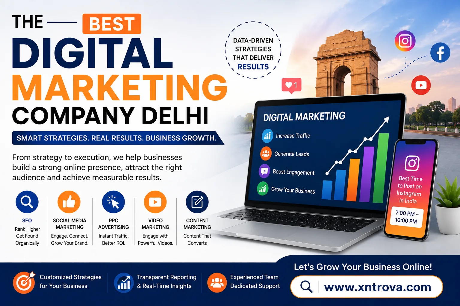 How to Choose the Best Digital Marketing Company Delhi