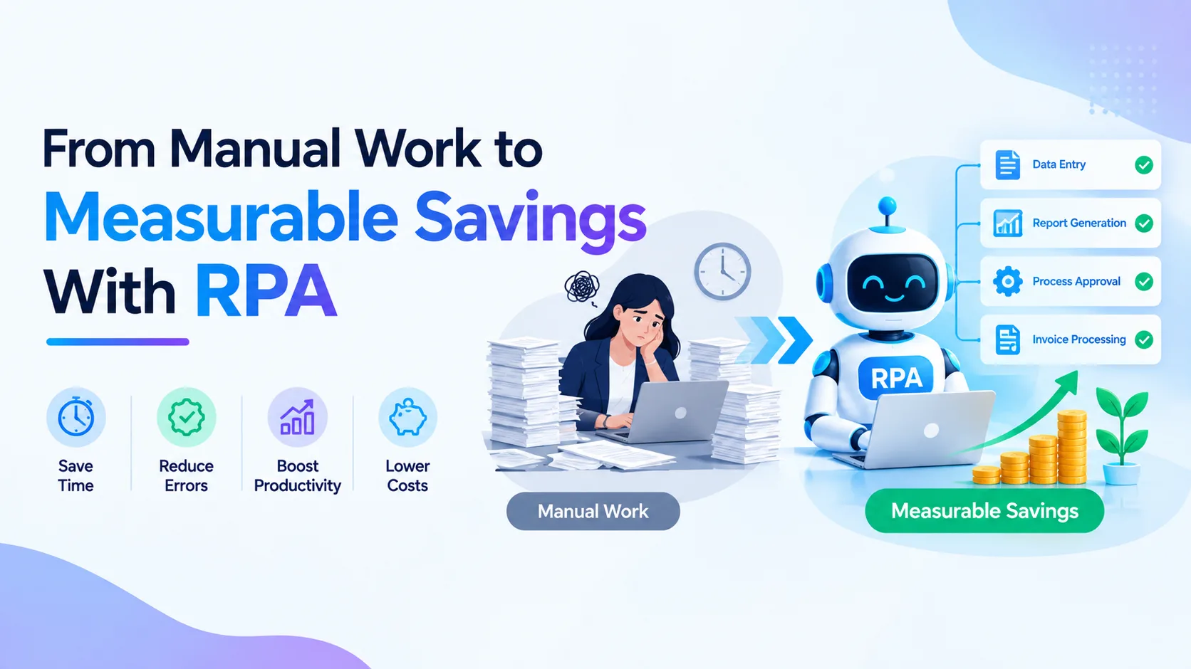 From Manual Work to Measurable Savings With RPA
