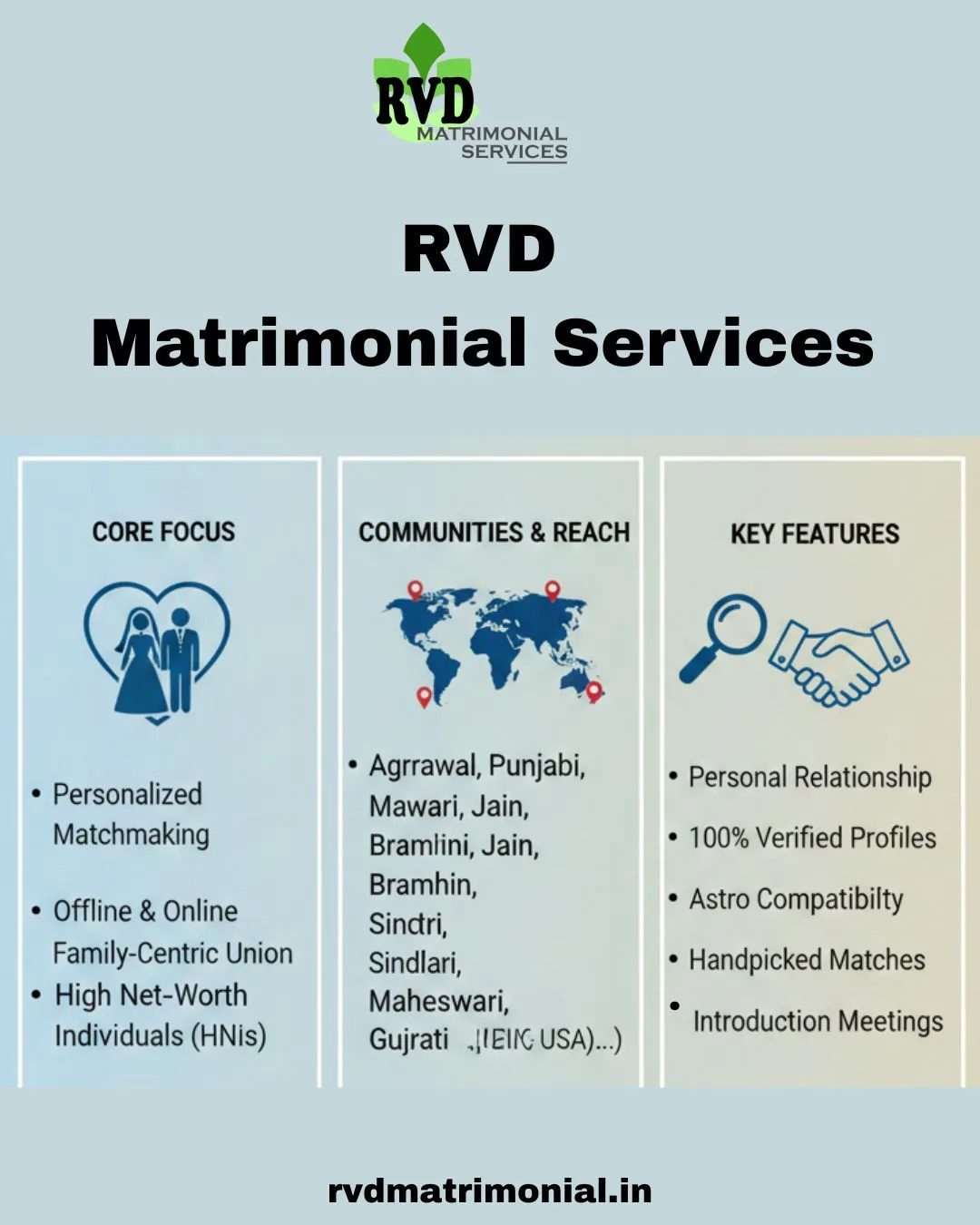 How to Choose the Best Matchmaking Matrimonial Services in India