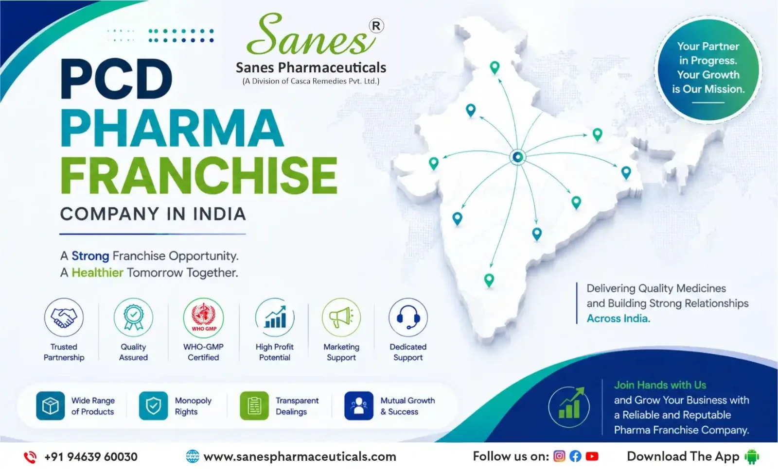 India's Fastest Growing PCD Pharma Franchise Companies