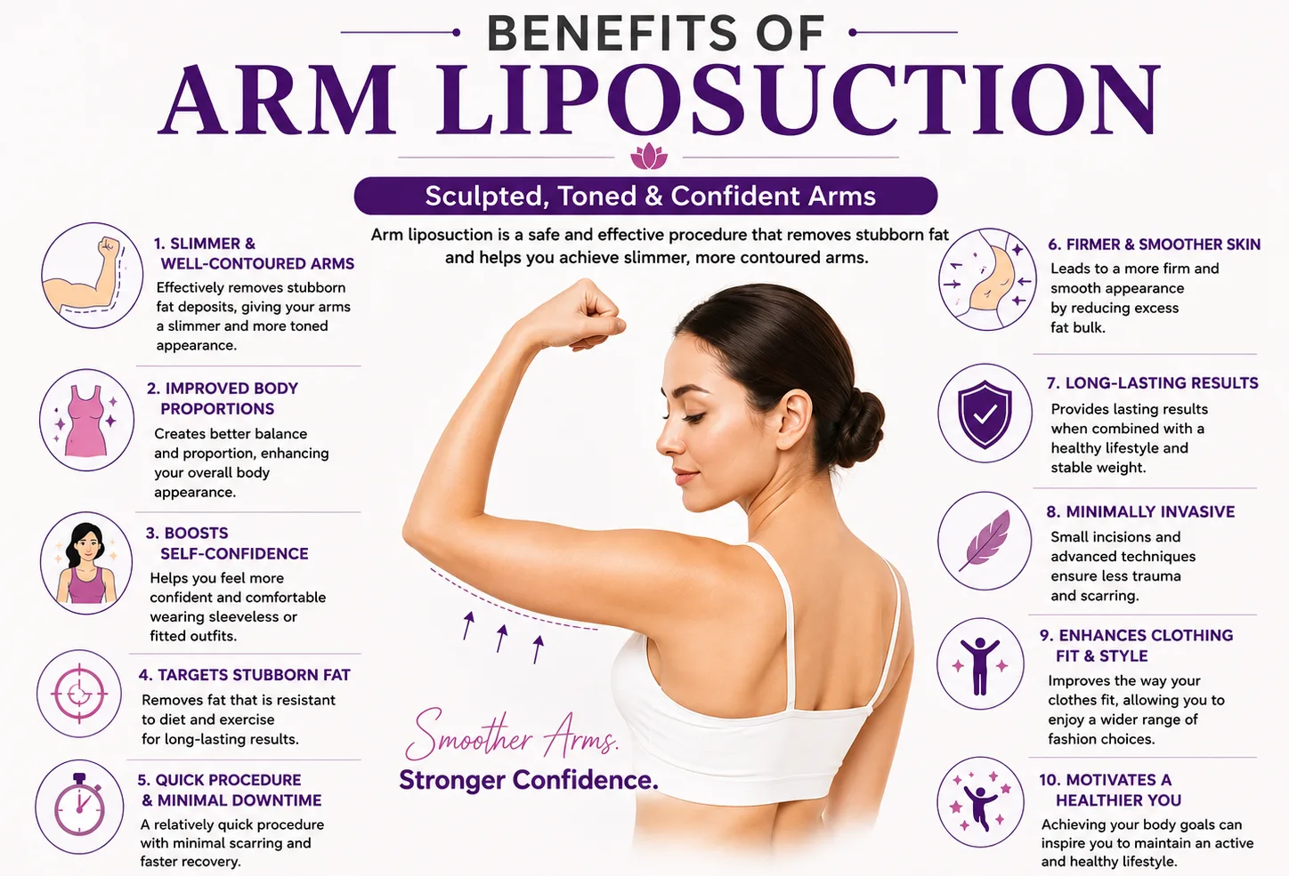 Liposuction of Arms: Achieve Slimmer, More Toned-Looking Arms