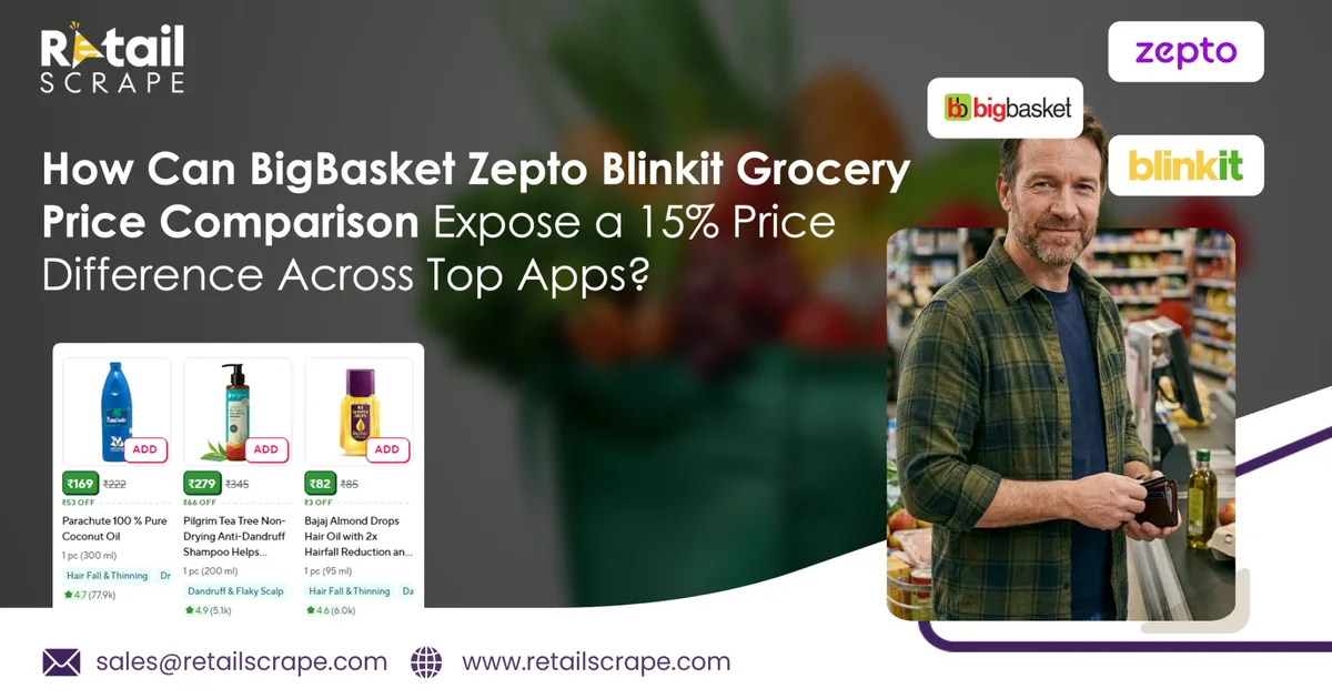 What BigBasket Product Scraping for Price and Product Data Reveals About Grocery Pricing Trends?