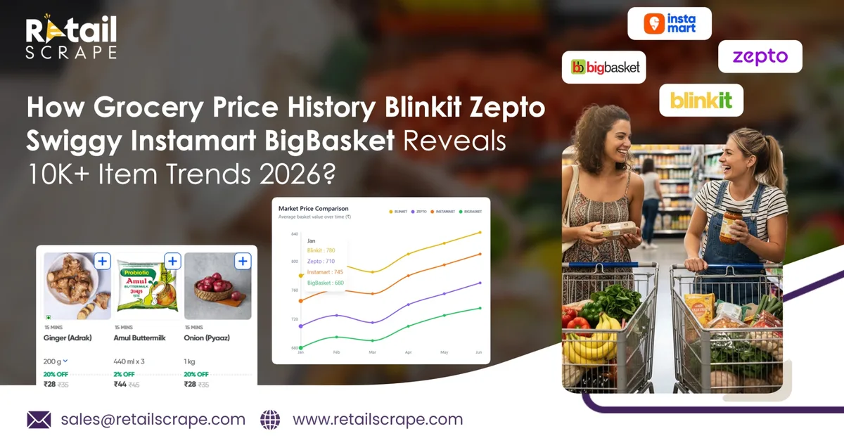 How Grocery Price History Blinkit Zepto Swiggy Instamart BigBasket Reveals 10K+ Item Trends 2026?