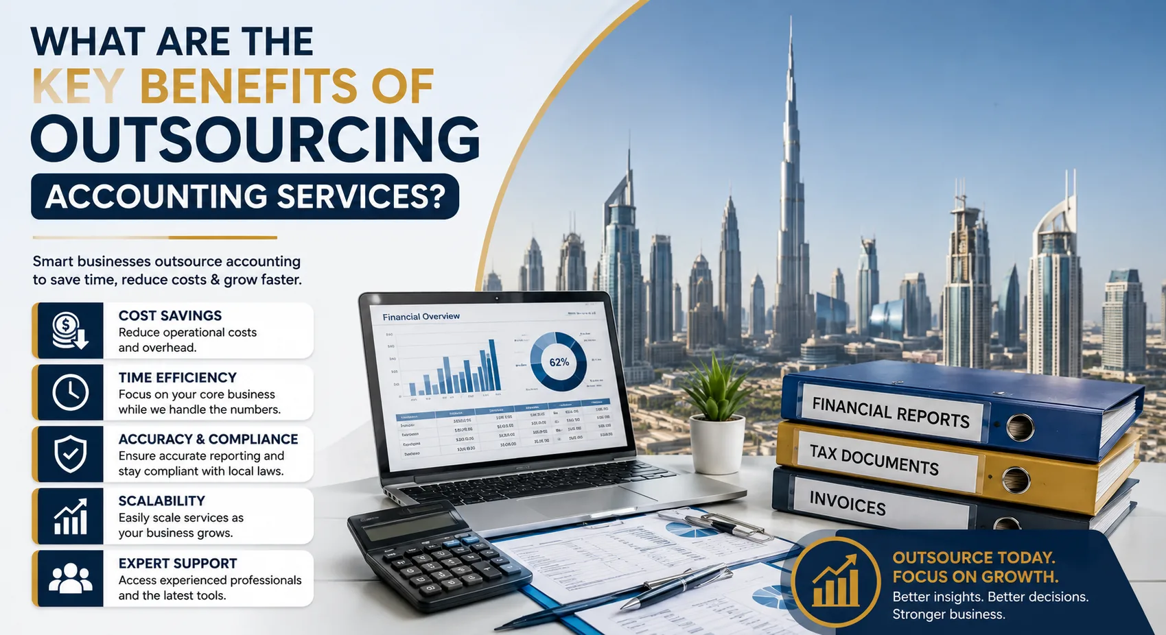 What Are the Key Benefits of Outsourcing Accounting Services?