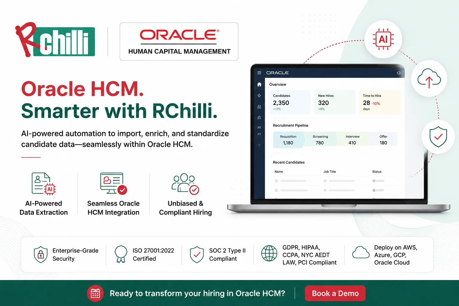 Oracle HCM Cloud Recruiting: How RChilli Helps Enterprises Automate and Optimize Hiring