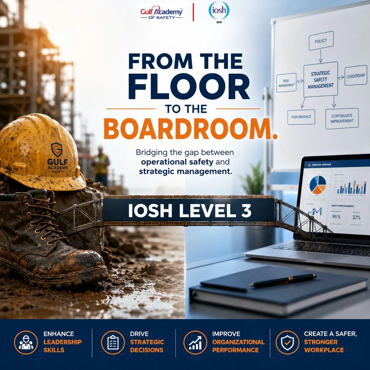 IOSH Level 3 in Health and Safety: Essential for Every High-Risk Industry