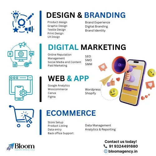 Why Businesses Need a Reliable Digital Marketing Agency in Mumbai for Long-Term Success