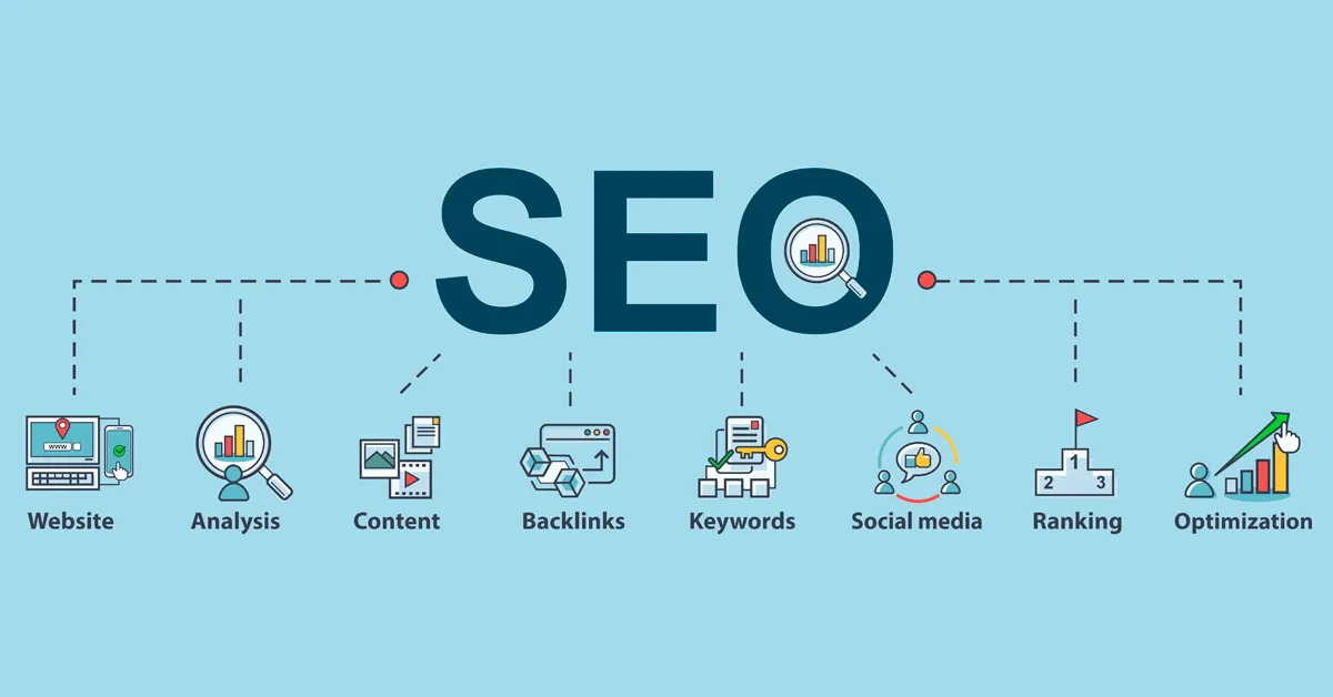 Building a Strong Digital Foundation with the Right Seo Company in India