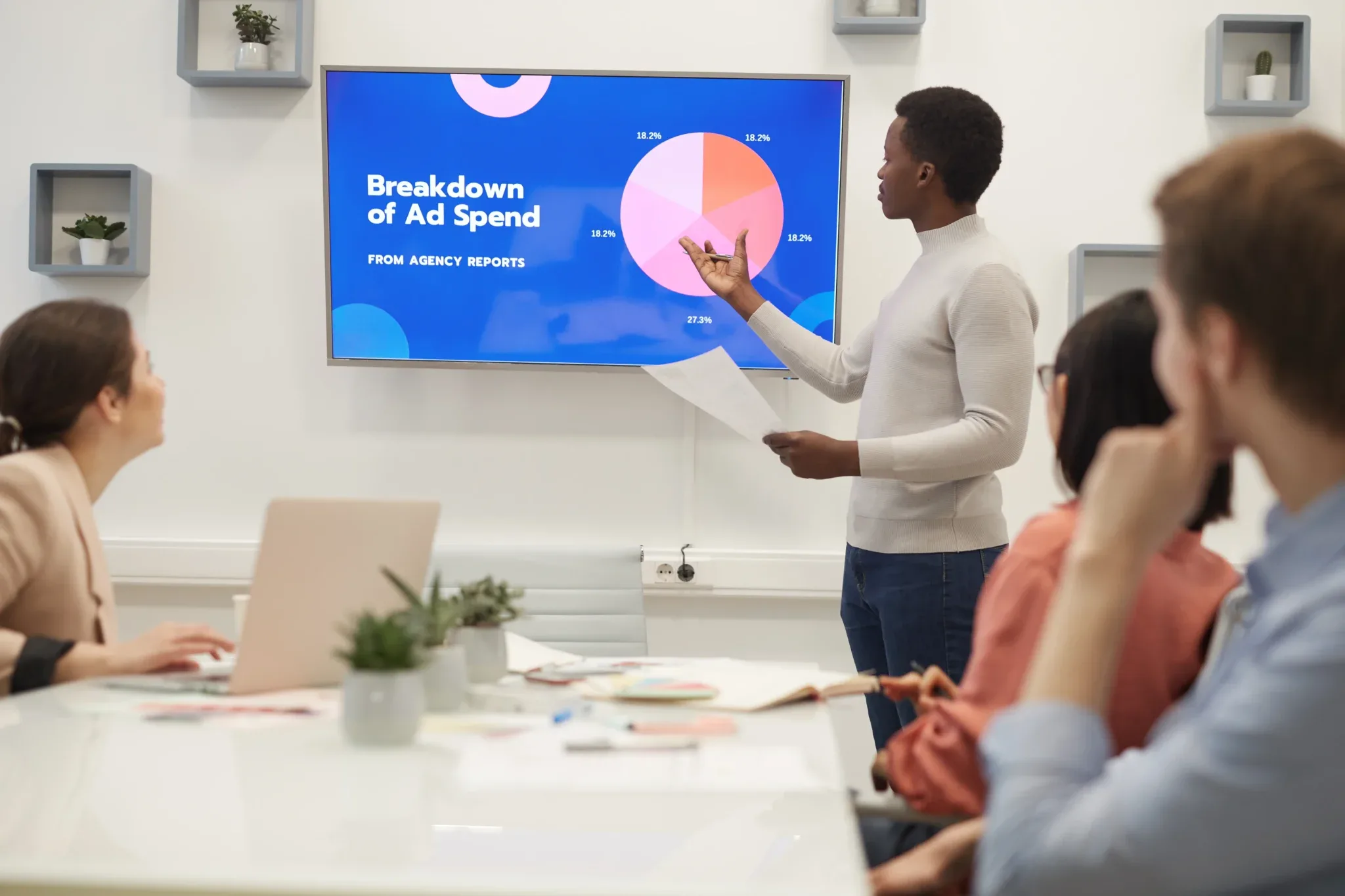 Social Media Packages: A Powerful Tool for Business Growth