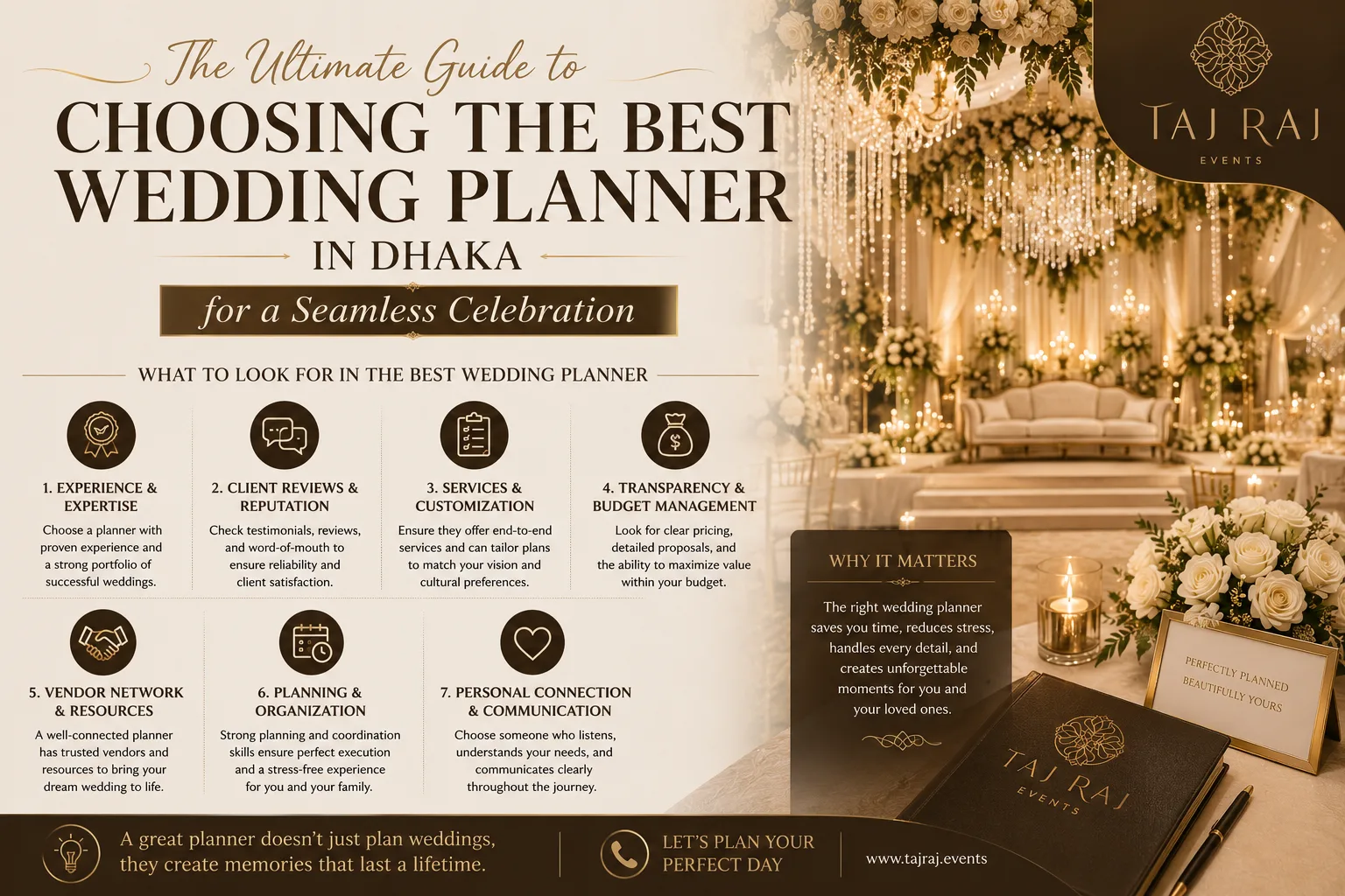 The Ultimate Guide to Choosing the Best Wedding Planner in Dhaka for a Seamless Celebration