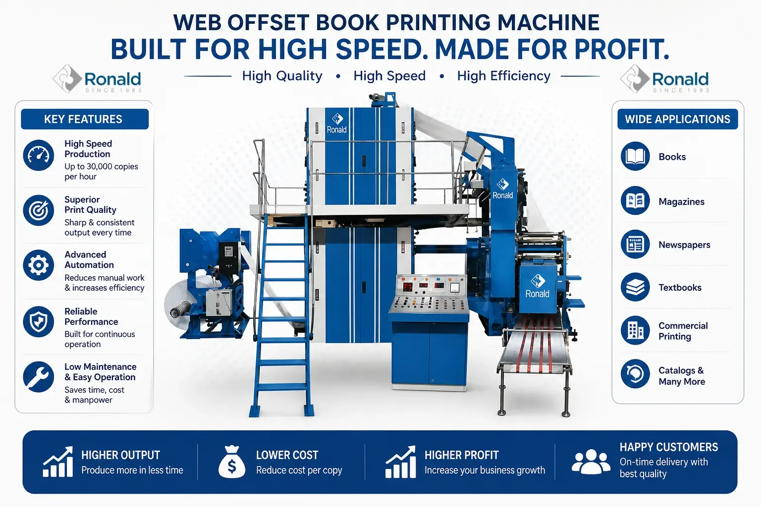 Benefits of Using a Book Printing Press for Educational Publishing