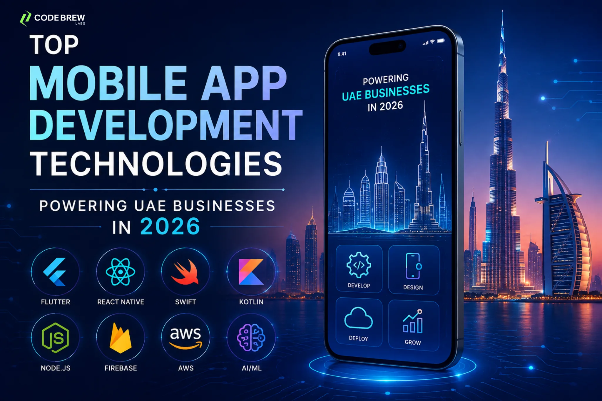 Top Mobile App Development Technologies Powering UAE Businesses in 2026