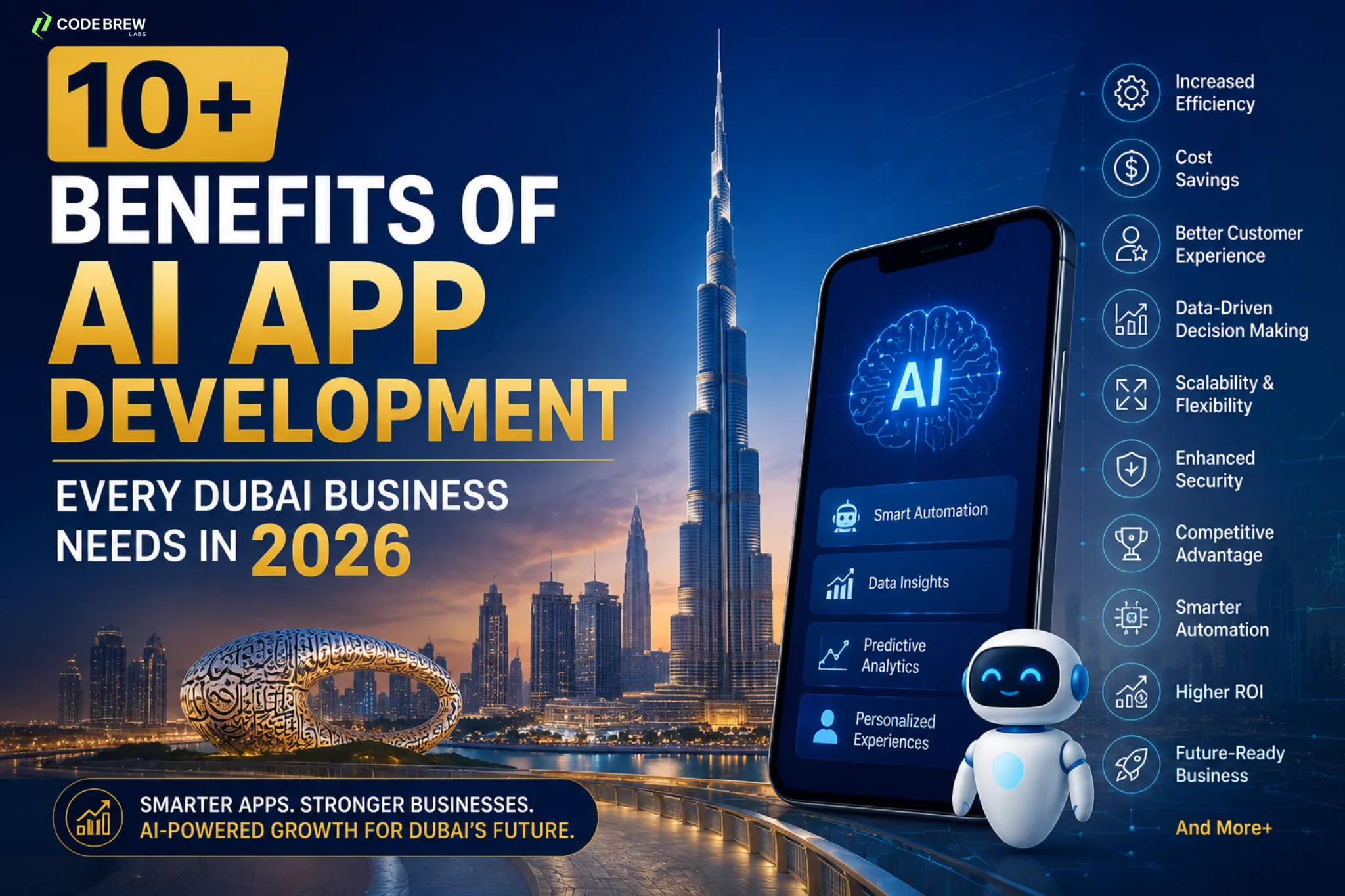 10+ Benefits of AI App Development Every Dubai Business Needs in 2026