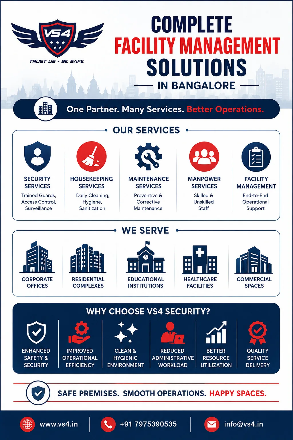 Why Do Hospitals Need Specialized Hospital Security Services in Bangalore?