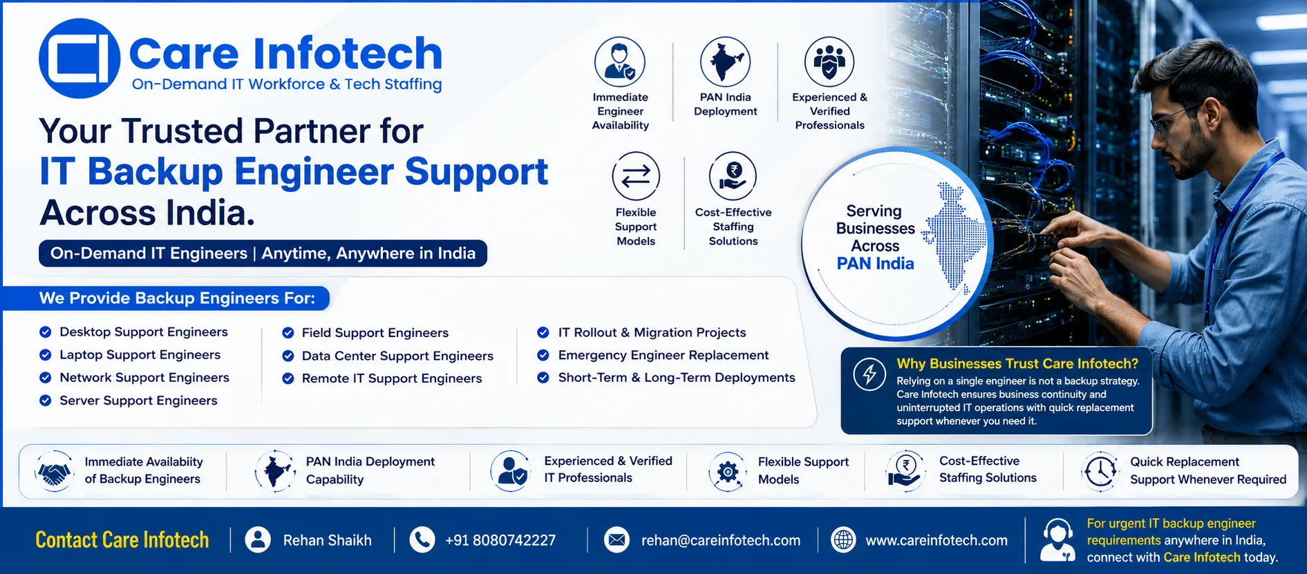 Why Businesses Across India Trust Care Infotech for IT Backup Engineer Support