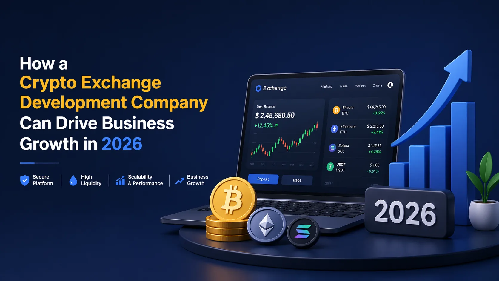 How a Crypto Exchange Development Company Can Drive Business Growth in 2026