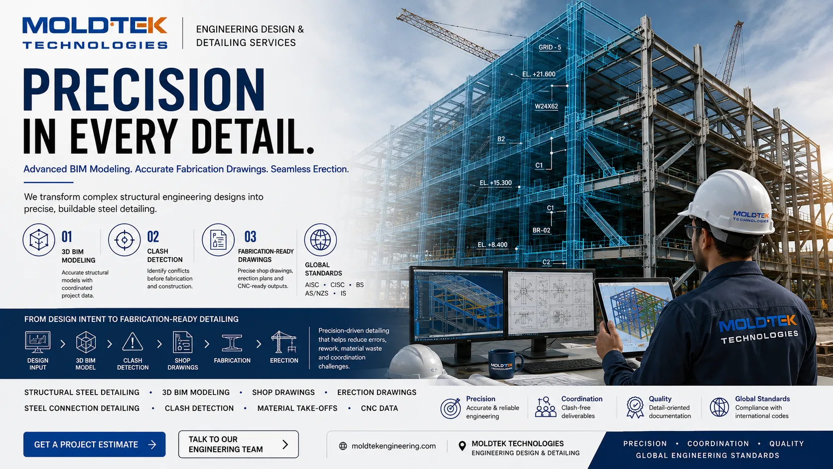 Structural Steel Detailing: What It Involves and What to Look for in a Steel Detailing Company