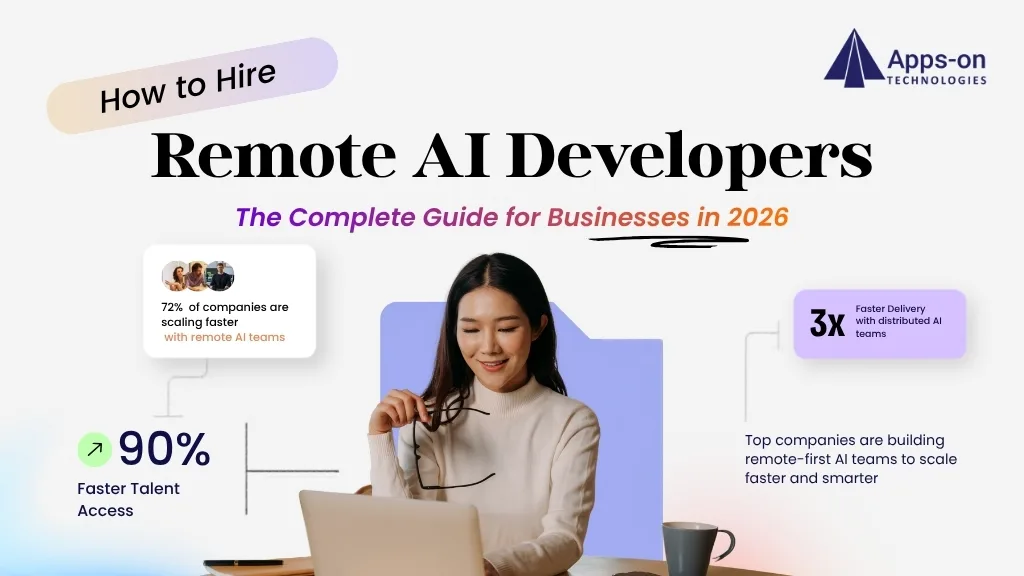 https://www.pr3-articles.com/Articles-of-2024/how-hire-remote-ai-developers-complete-guide-businesses-2026