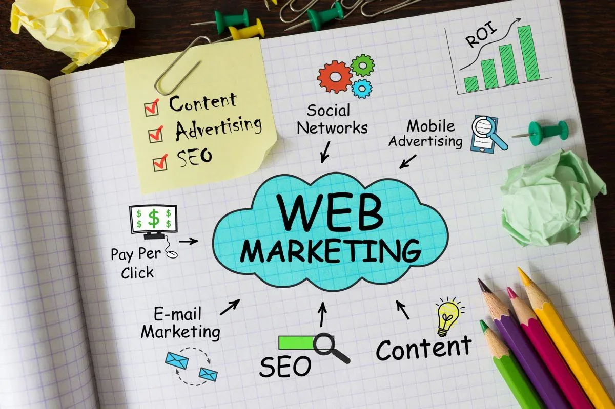 Marketing Websites That Build Trust Before the First Click