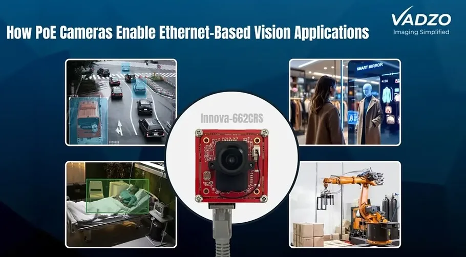 Power over Ethernet Camera: Smart Imaging Solutions by Vadzo Imaging